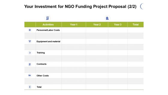 Your Investment For NGO Funding Project Proposal Training Ppt PowerPoint Presentation Infographic Template Portfolio