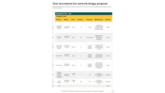 Your Investment For Network Design Proposal One Pager Sample Example Document