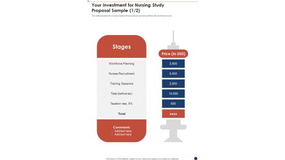 Your Investment For Nursing Study Proposal Sample One Pager Sample Example Document