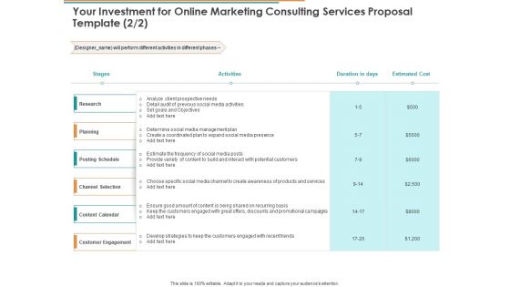 Your Investment For Online Marketing Consulting Services Proposal Template Planning Ppt Inspiration Format Ideas PDF