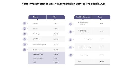 Your Investment For Online Store Design Service Proposal Development Ppt PowerPoint Presentation Outline Visuals