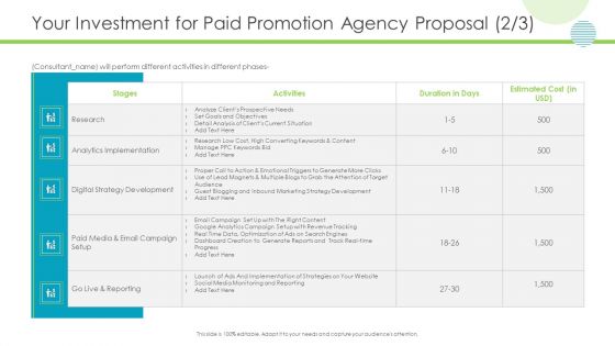Your Investment For Paid Promotion Agency Proposal Activities Clipart PDF