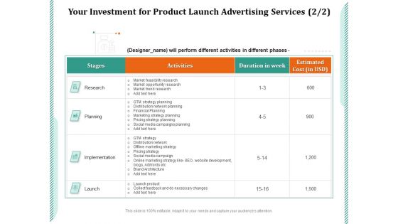 Your Investment For Product Launch Advertising Services Ppt PowerPoint Presentation Summary Example PDF