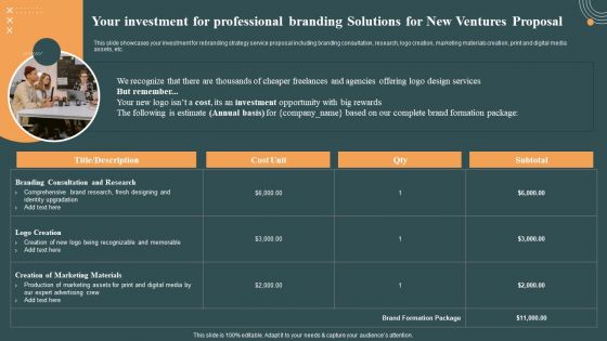 Your Investment For Professional Branding Solutions For New Ventures Proposal Brochure PDF