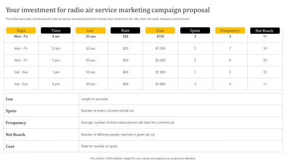 Your Investment For Radio Air Service Marketing Campaign Proposal Inspiration PDF