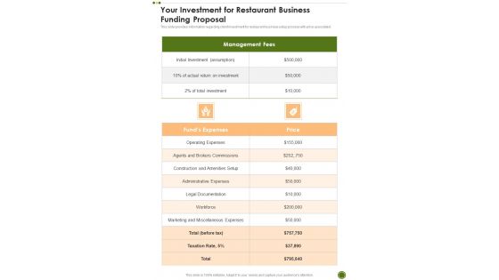 Your Investment For Restaurant Business Funding Proposal One Pager Sample Example Document