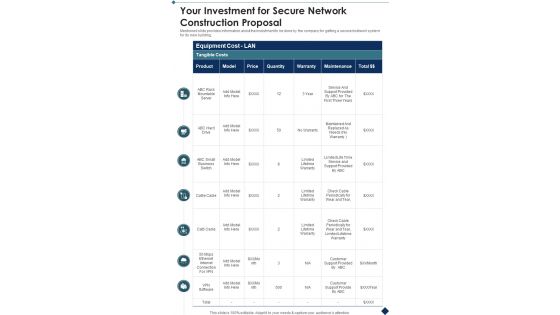 Your Investment For Secure Network Construction Proposal One Pager Sample Example Document