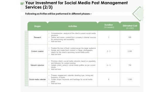 Your Investment For Social Media Post Management Services Content Ppt PowerPoint Presentation File Backgrounds PDF