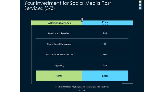 Your Investment For Social Media Post Services Analytics Ppt PowerPoint Presentation File Diagrams