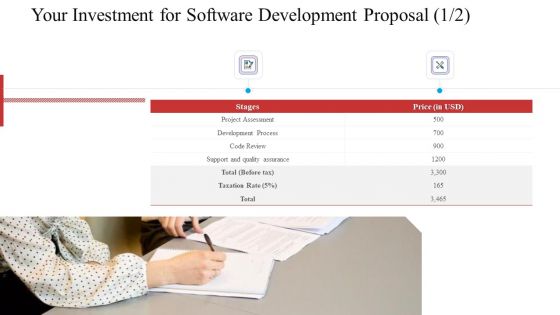 Your Investment For Software Development Proposal Assessment Ppt Gallery Rules PDF