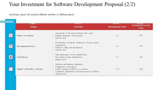 Your Investment For Software Development Proposal Code Ppt Summary Demonstration PDF