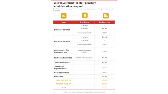 Your Investment For Staff Privilege Administration Proposal One Pager Sample Example Document