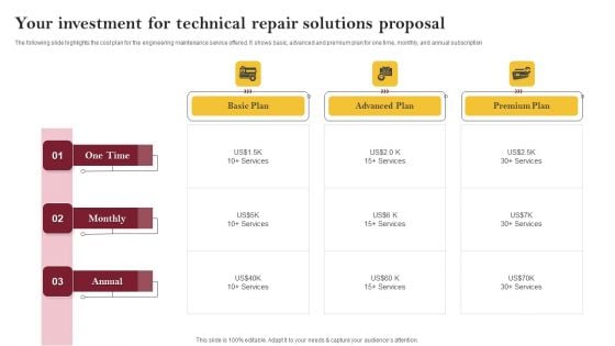 Your Investment For Technical Repair Solutions Proposal Rules PDF