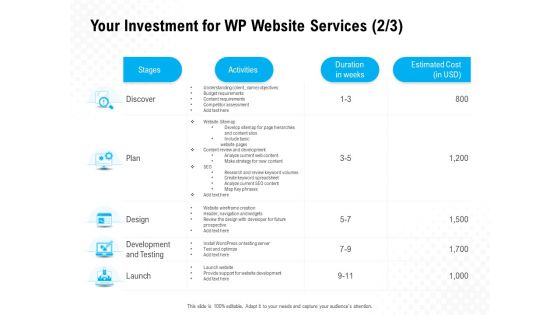 Your Investment For WP Website Services Plan Ppt PowerPoint Presentation Model Templates