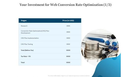 Your Investment For Web Conversion Rate Optimization Ppt Inspiration Smartart PDF