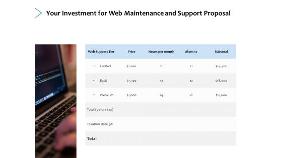 Your Investment For Web Maintenance And Support Proposal Ppt PowerPoint Presentation Model Background Image