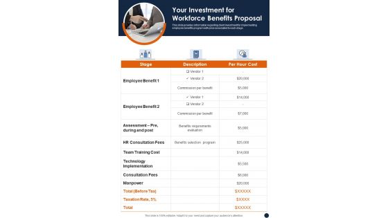 Your Investment For Workforce Benefits Proposal One Pager Sample Example Document