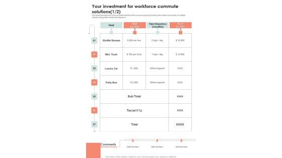 Your Investment For Workforce Commute Solutions One Pager Sample Example Document