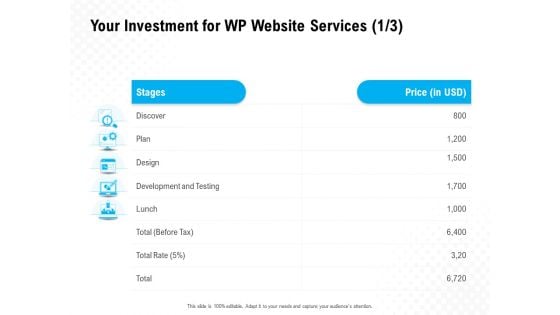Your Investment For Wp Website Services Price Ppt PowerPoint Presentation Ideas Mockup