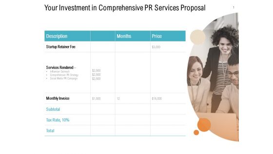 Your Investment In Comprehensive PR Services Proposal Ppt PowerPoint Presentation Model Design Ideas