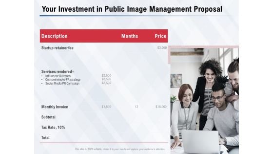 Your Investment In Public Image Management Proposal Ppt PowerPoint Presentation Portfolio Guide