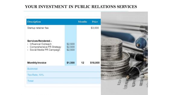 Your Investment In Public Relations Services Ppt PowerPoint Presentation Slide Download