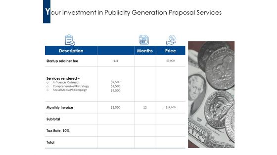 Your Investment In Publicity Generation Proposal Services Ppt PowerPoint Presentation Professional Outline