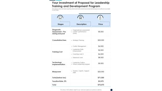 Your Investment Of Leadership Training And Development Program One Pager Sample Example Document