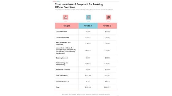 Your Investment Proposal For Leasing Office Premises One Pager Sample Example Document