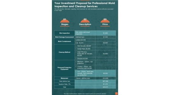 Your Investment Proposal For Professional Mold Inspection And Cleanup Services One Pager Sample Example Document Your Investment Proposal For Professional Mold Inspection And Cleanup Services One Pager Sample Example Document