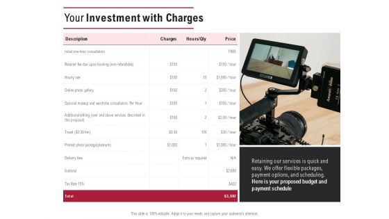 Your Investment With Charges Marketing Ppt PowerPoint Presentation Model Maker