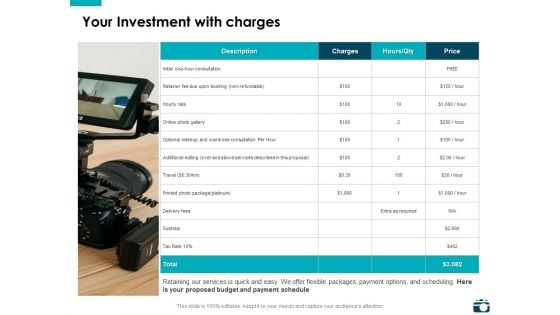 Your Investment With Charges Ppt PowerPoint Presentation Infographics Samples