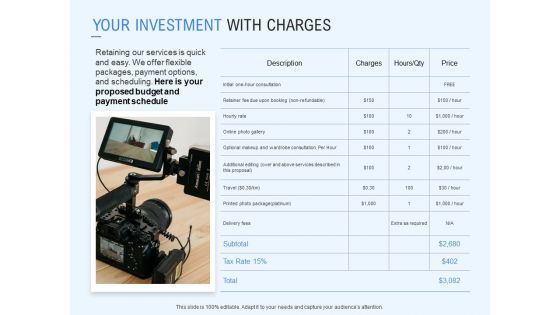 Your Investment With Charges Ppt PowerPoint Presentation Professional Background