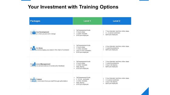 Your Investment With Training Options Ppt PowerPoint Presentation File Icons