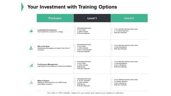 Your Investment With Training Options Ppt PowerPoint Presentation Portfolio Model Your Investment With Training Options Ppt PowerPoint Presentation Portfolio Model