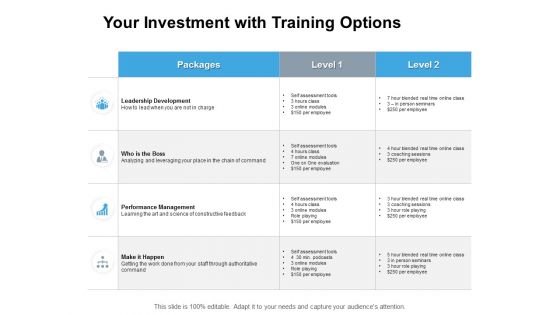 Your Investment With Training Options Ppt PowerPoint Presentation Summary Background Designs