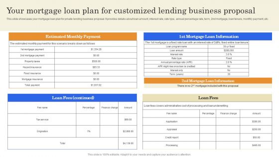 Your Mortgage Loan Plan For Customized Lending Business Proposal Guidelines PDF