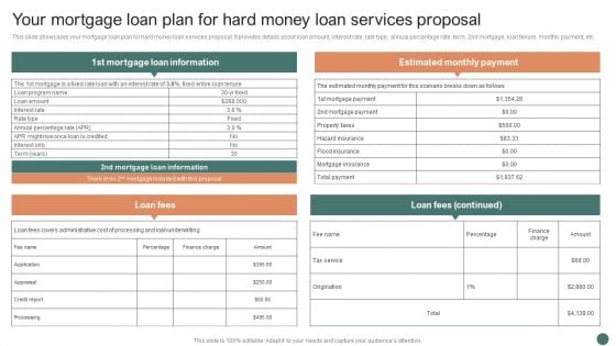 Your Mortgage Loan Plan For Hard Money Loan Services Proposal Ppt Infographic Template Design Ideas PDF