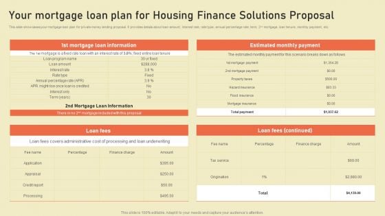 Your Mortgage Loan Plan For Housing Finance Solutions Proposal Ppt Summary Show PDF