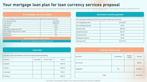 Your Mortgage Loan Plan For Loan Currency Services Proposal Ppt Portfolio Demonstration PDF