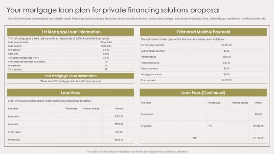 Your Mortgage Loan Plan For Private Financing Solutions Proposal Professional PDF Your Mortgage Loan Plan For Private Financing Solutions Proposal Professional PDF