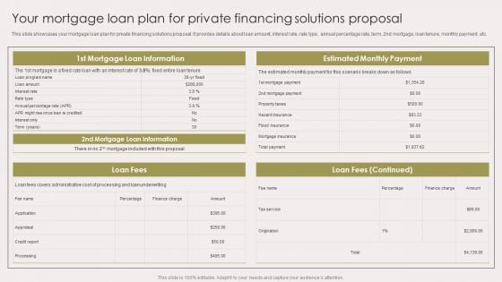 Your Mortgage Loan Plan For Private Financing Solutions Proposal Professional PDF