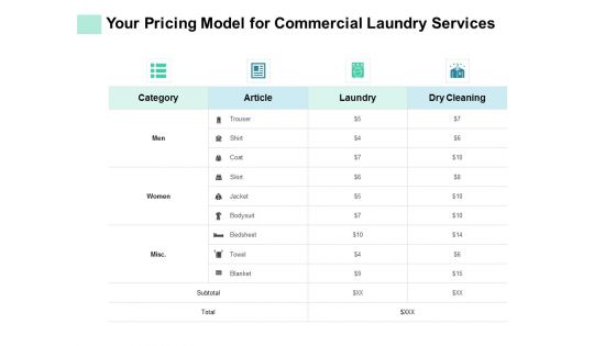 Your Pricing Model For Commercial Laundry Services Ppt PowerPoint Presentation Professional Rules