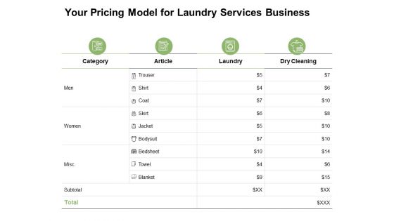 Your Pricing Model For Laundry Services Business Ppt PowerPoint Presentation File Good