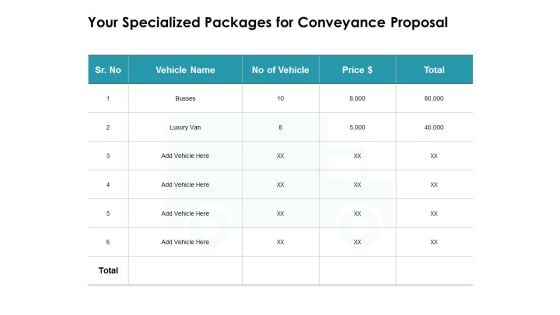 Your Specialized Packages For Conveyance Proposal Ppt PowerPoint Presentation File Example Introduction