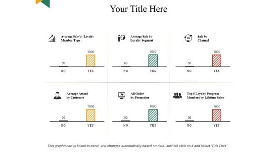 Your Title Here Ppt PowerPoint Presentation Professional File Formats