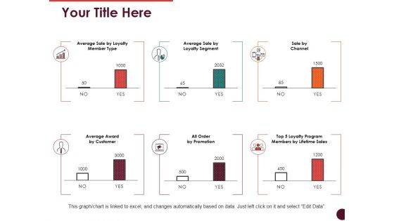 Your Title Here Ppt PowerPoint Presentation Show Good