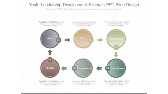 Youth Leadership Development Example Ppt Slide Design