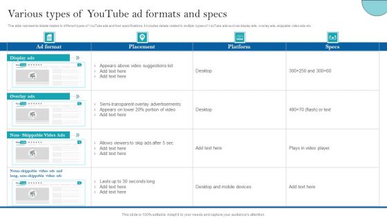 Youtube Advertising Strategy For Building Brand Reach Various Types Of Youtube Topics PDF