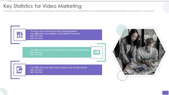 Youtube Advertising Strategy Playbook Key Statistics For Video Marketing Microsoft PDF